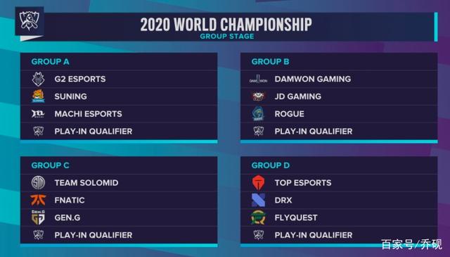 LCS ：EG官方表示Danny由于心理问题将缺席LCS败者组决赛