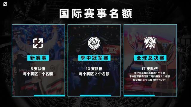 Riot Games 移除了 Bwipo 来自 2025 年全球总决赛剪辑
